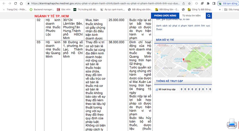 Xử phạt, đình chỉ hoạt động cơ sở bán thuốc không phép ở TP Hồ Chí Minh